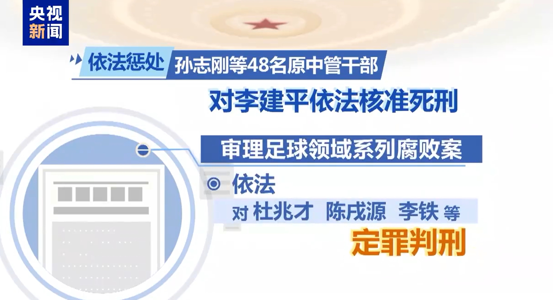 最高法工作報告：審理足球領(lǐng)域系列腐敗案，依法對李鐵等定罪判刑