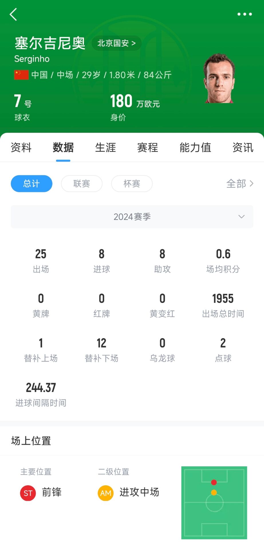 直播吧：塞鳥(niǎo)已具備出戰沙特資格，個(gè)人代表國足出戰欲望強烈