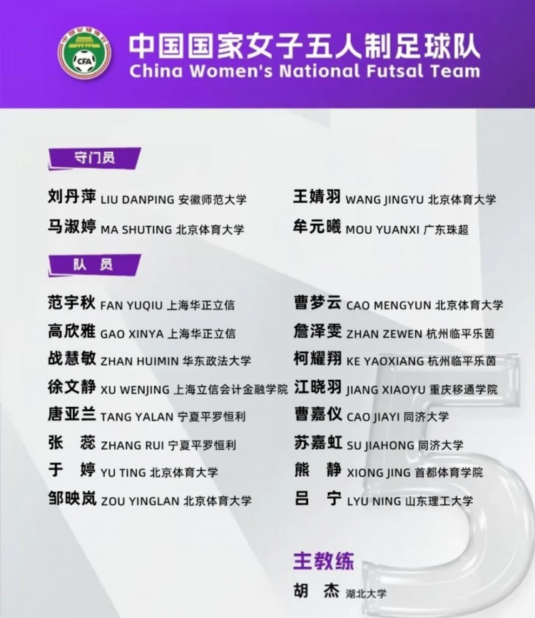 女足五人制國家隊集訓名單：詹澤雯、范宇秋入選，胡杰掛帥