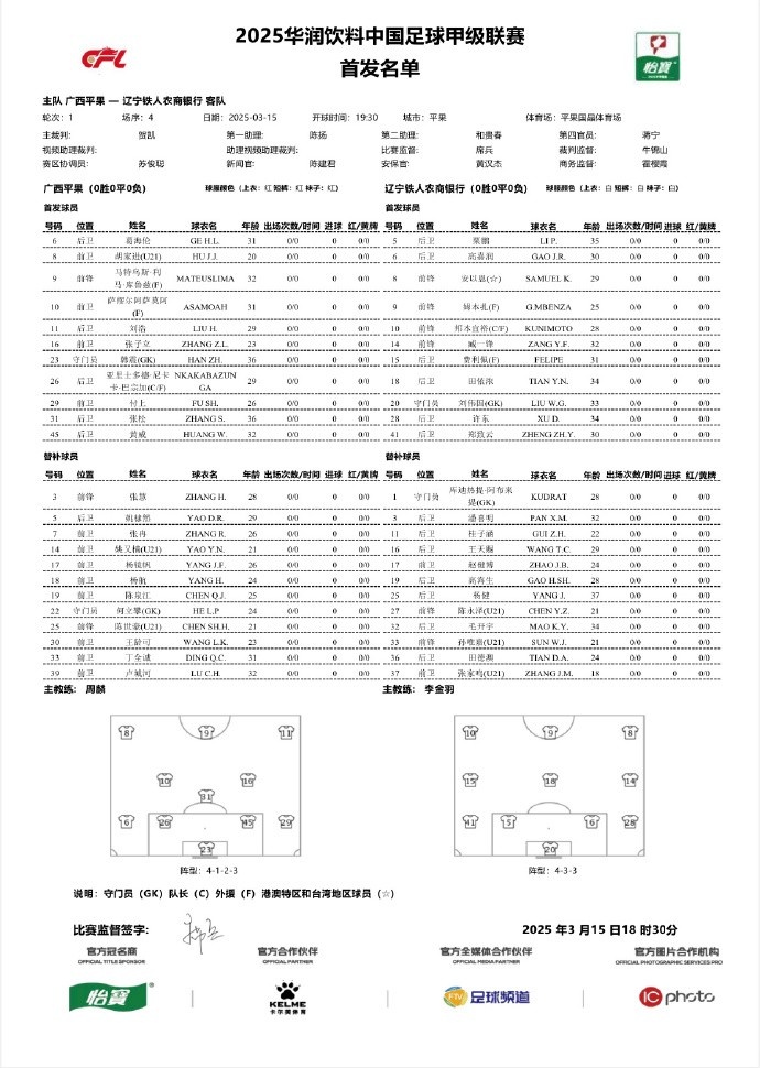 中甲-廣西平果vs遼寧鐵人首發(fā)：三外援對決三外援，安以恩出戰