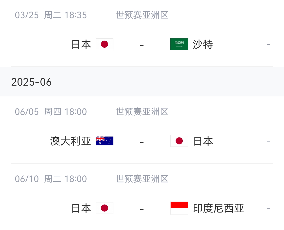 會(huì )不會(huì )放水？日本剩余賽程：主場(chǎng)vs沙特&印尼，客場(chǎng)vs澳大利亞