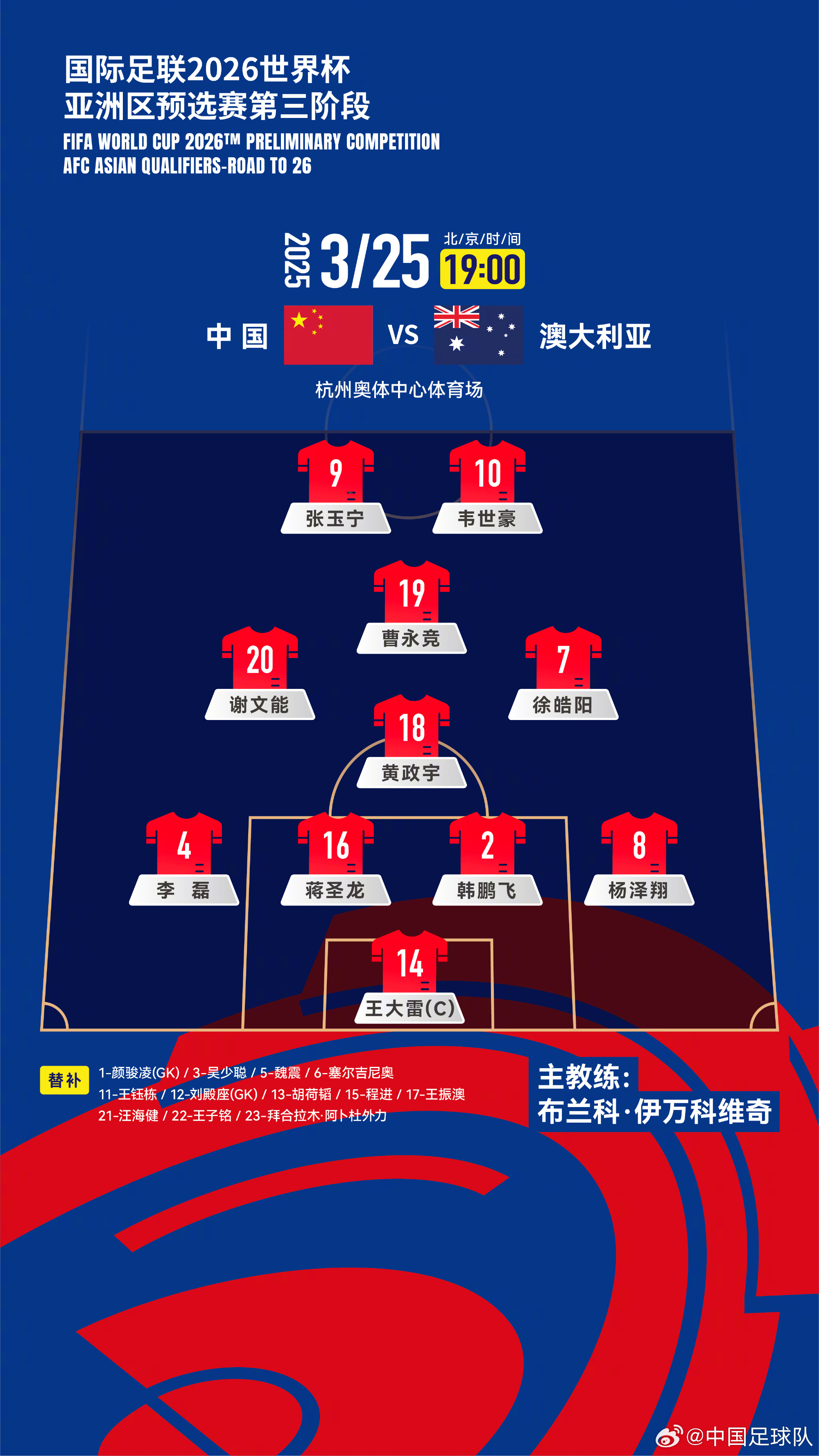 遭伊萬(wàn)詬??！國足首發(fā)11人聯(lián)賽出場(chǎng)：僅4人鐵主力，楊澤翔0出場(chǎng)