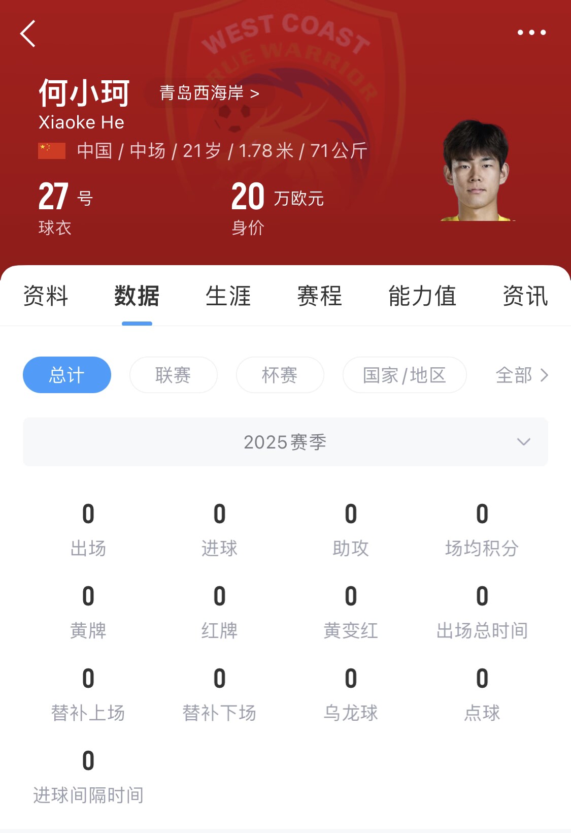 天賦難兌現？21歲何小珂中超前3輪0登場(chǎng)，出身泰山青訓＆留洋多地