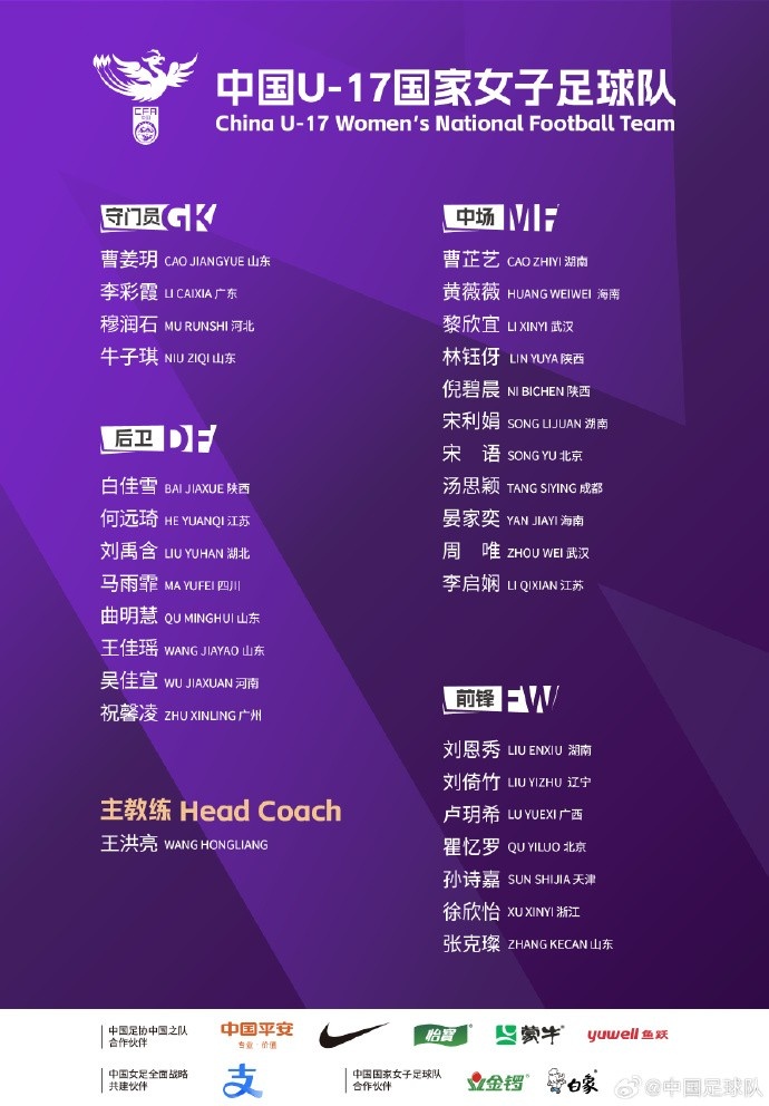 U17女足30人將在蘇州集訓備戰世界杯，姜寧、朱挺擔任訓練員