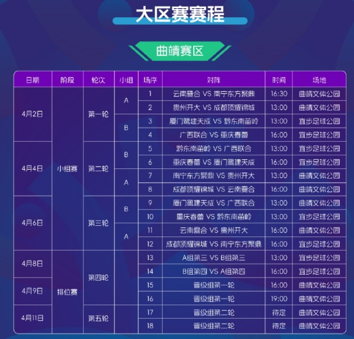 2025賽季中冠賽程公布：共分為9個(gè)賽區，揭幕戰4月2日打響