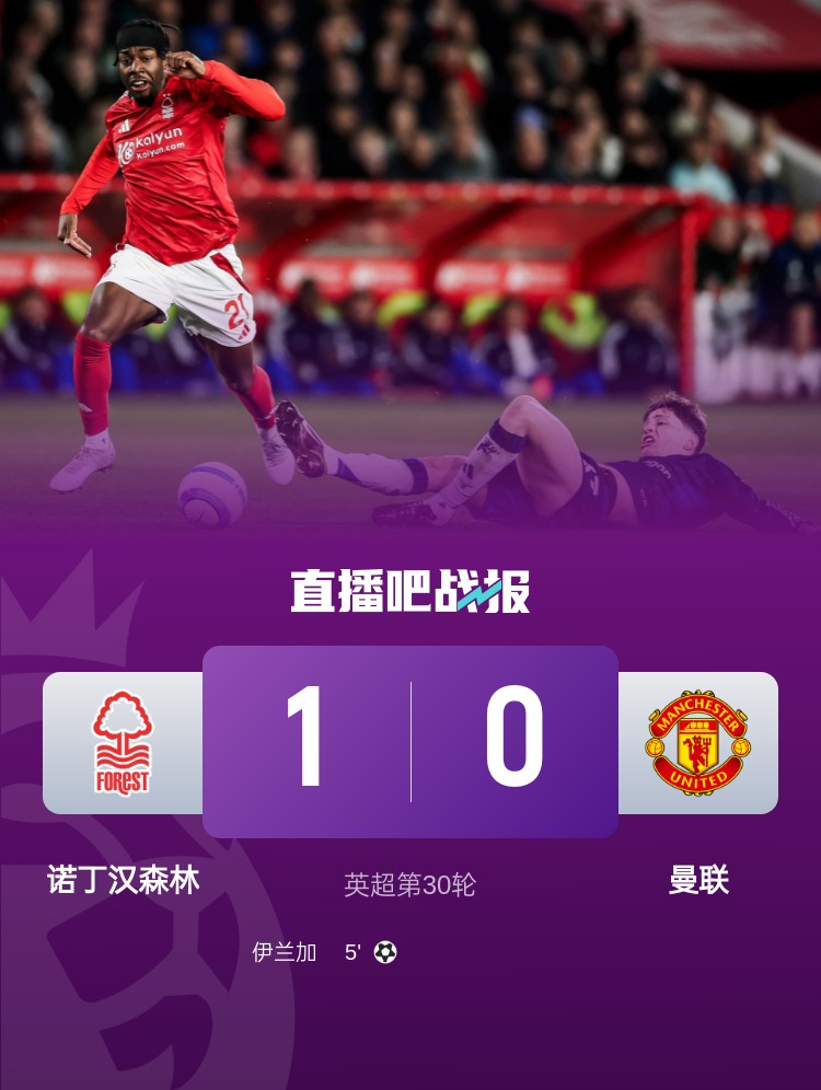 紅魔青訓！22歲伊蘭加2年前1500萬(wàn)鎊出售，本賽季6球9助身價(jià)翻倍
