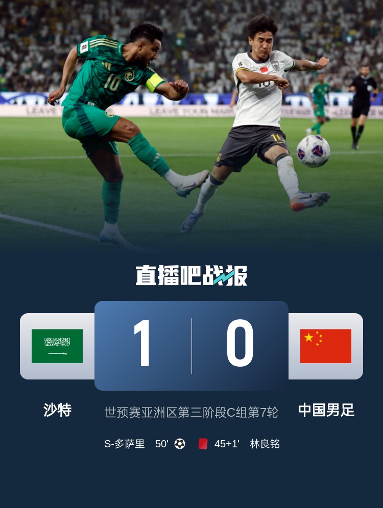 1-0小勝?lài)憬K結沙特在18強賽191天的進(jìn)球荒，上次進(jìn)球也是戰國足