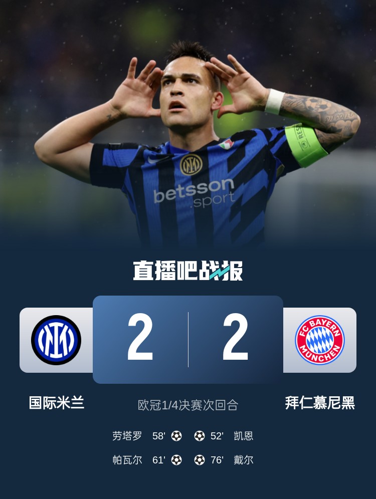 黑色3分鐘！拜仁3分鐘丟2球遭國米淘汰 去年3分鐘丟2球遭皇馬絕殺